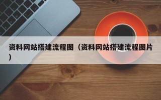 梁山资料网站搭建流程图（资料网站搭建流程图片）